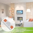 thumbnail image 2 of 12V 15W LED former LED Low Voltage former No Noise LED Driver Power Supply for G4 MR16 MR1, 2 of 5