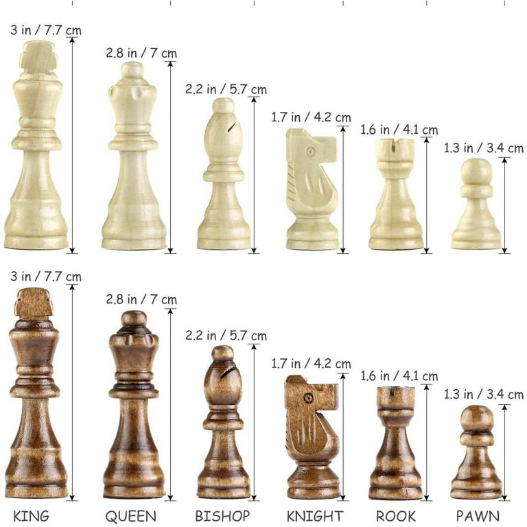 3 Golden Principles of Chess Opening