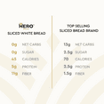 thumbnail image 4 of 0g Net Carb Hero Classic White Bread - 4 Loaves, 4 of 6