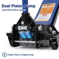 thumbnail image 4 of EDTara Heavy Duty Steel Racing Floor Jack, 3 Ton Low Profile Hydraulic Jack With Dual Piston Quick Lift, 3"–19.5" Lift, Blue, 4 of 7