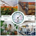thumbnail image 3 of Amdohai Portable Home Office Hygrometer Indoor Wireless Wall-mounted Humidity Meter and Temperature Meter 2-In-1 Temperature, 3 of 8