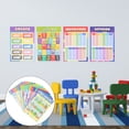 thumbnail image 3 of Homemaxs 16pcs Educational Wall Charts Children English Learning Multi-theme Posters, 3 of 9