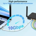 thumbnail image 2 of Cables de conexión Xcftaud Cat 6, 1 pie (30 cm), paquete de 24, 10 Gbps, 550 Mhz, 2 of 6