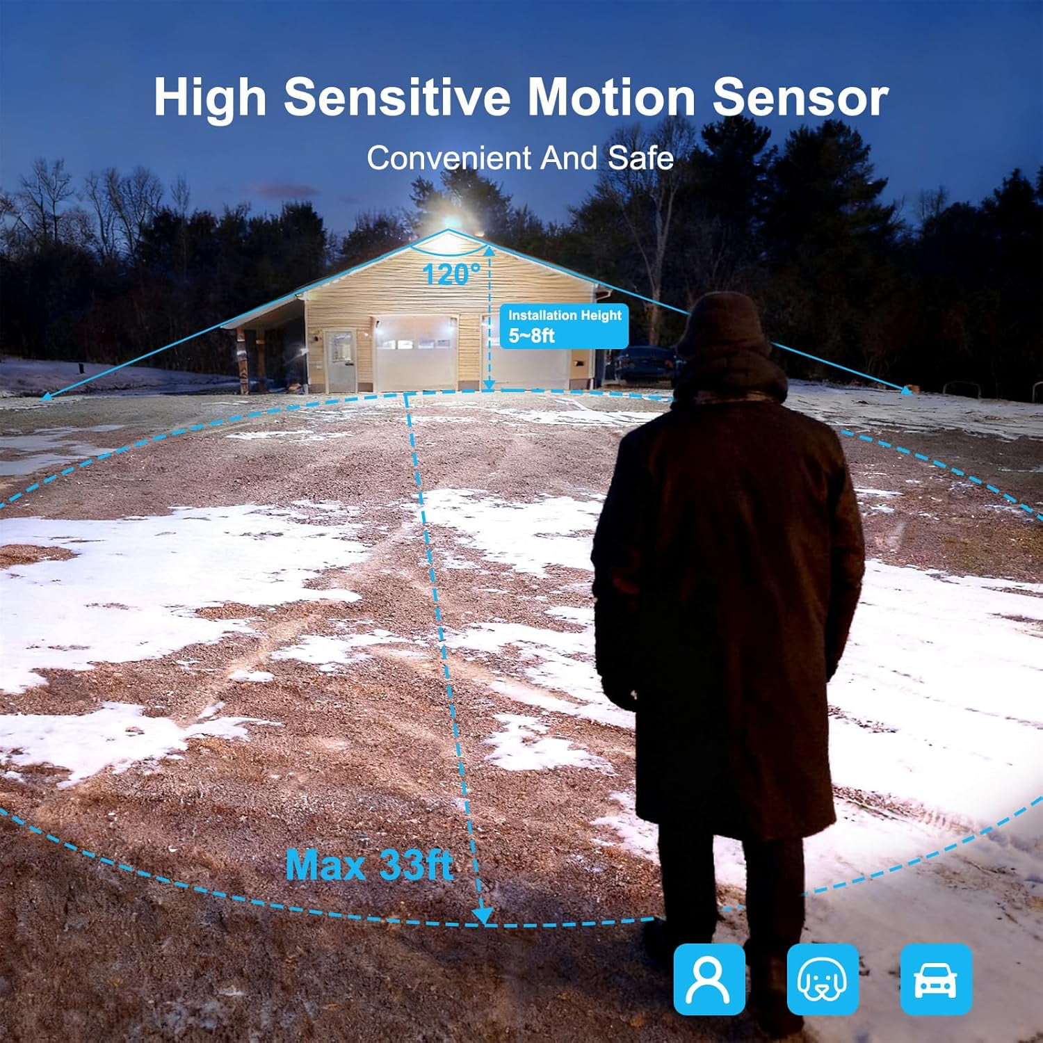 Kekeou 50W Outside Electric Lights, With Motiondetector, Remote , IP67 Hologine Flood Lights For Outside Garden