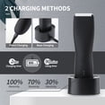 thumbnail image 4 of MesaSe Mens Electric Hair Remover - Advanced Multi-Functional Groomer for Gentle Body Hair Removal  Convenient Home Use  Ultra-Quiet Operation  and Precise Trimming - Designed for Mens Gr, 4 of 7
