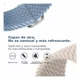 thumbnail image 2 of Correa Para Apple Watch Ultra 9 8 7 Se 6 5 4 3 De Nylon, 2 of 8