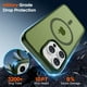 thumbnail image 4 of Funda magnética SUPFINE para iPhone 15 Pro Max, color verde, 4 of 7