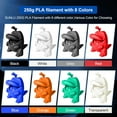thumbnail image 4 of PLA Filament 1.75 Bundle, 2kg Total, 0.25kg per Spool, 8 Pack, Black + Clear + Yellow + Blue + Green + Purple + Red + Orange, 4 of 11