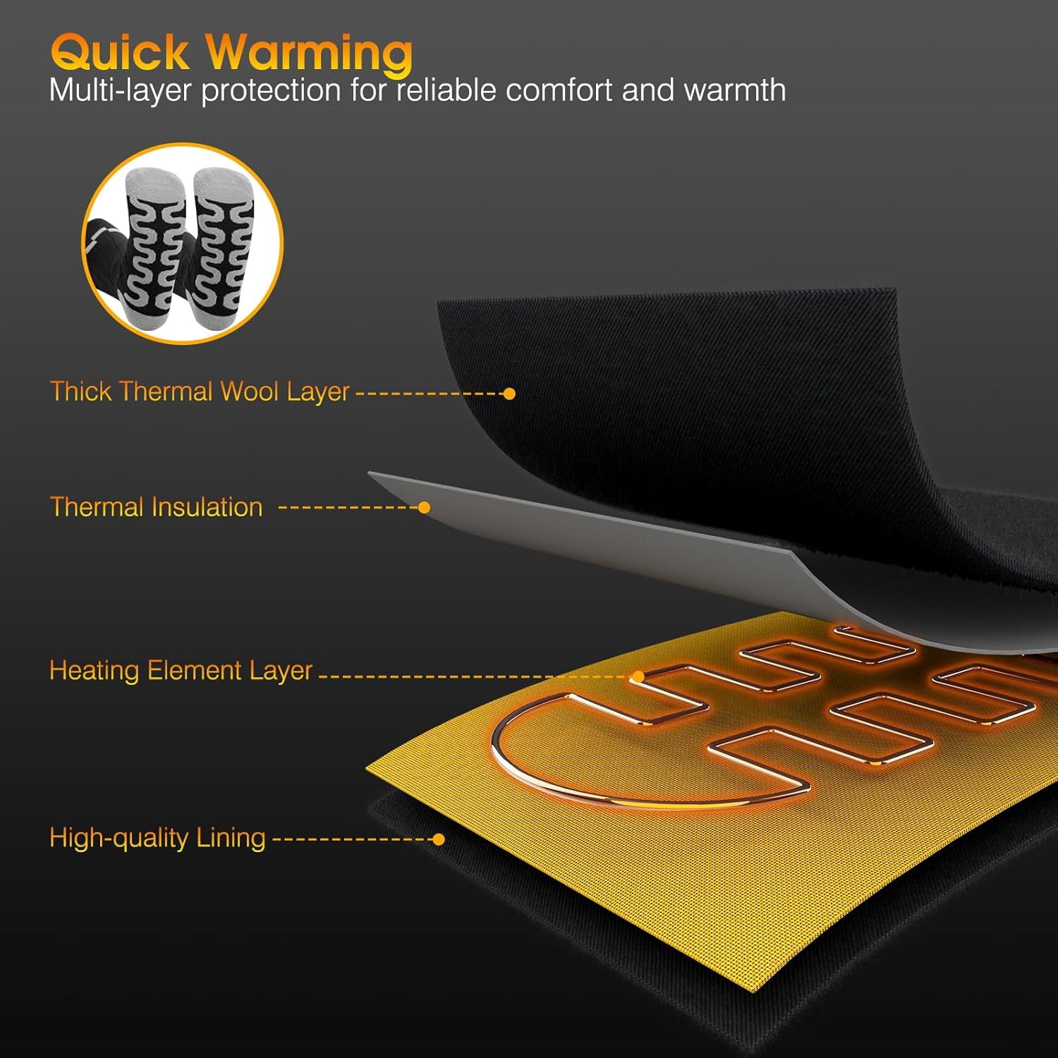 Heated Socks 5V/6000mAh Double Heating Wires Max. 14H, 4 Temperature Settings Rechargeable Electric Socks for Men Women, Machine Washable Warming Socks, Warmer for Soles