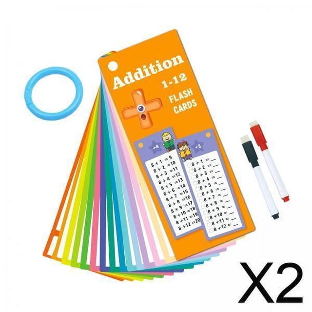 2 Tarjetas Didácticas Para Niños Que Aprenden A Sumar Y Desarrollar Las Matemáticas En Edad Temprana Como Regalo Para El Aula
