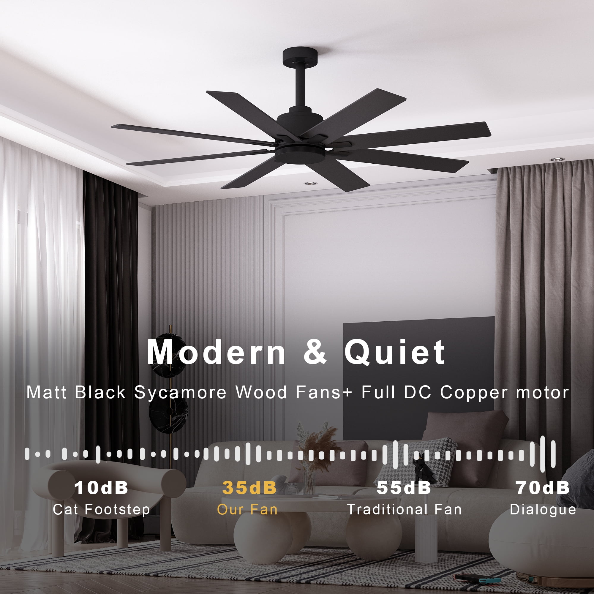 FUFU&GAGA 65 inch Ceiling Fan with Lights, Remote, Reverse Airflow