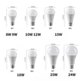 thumbnail image 3 of Lámpara led AC100-240V B22 E27, 8W-24W, alto lumen, sin parpadeo, 3000K/4000K/6000K, 1/3/6/ 8/10 piezas, para baño y dormitorio, 3 of 4