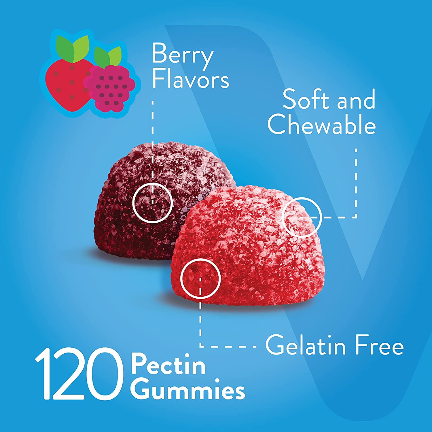 VITEEY Vitamin D3 Gummies 5000 IU, Bone and Immune Support, Berry Flavor, 60 Count, 2 Pack