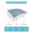 thumbnail image 5 of Quilts Queen Size Bedding Set, Orange Navy Blue Coral Lightweight Quilted Comforter, Summer Beach Coastal Ocean Ombre Soft Reversible Bedspread Coverlet with Pillow Covers for All Season, 90" x 96", 5 of 7