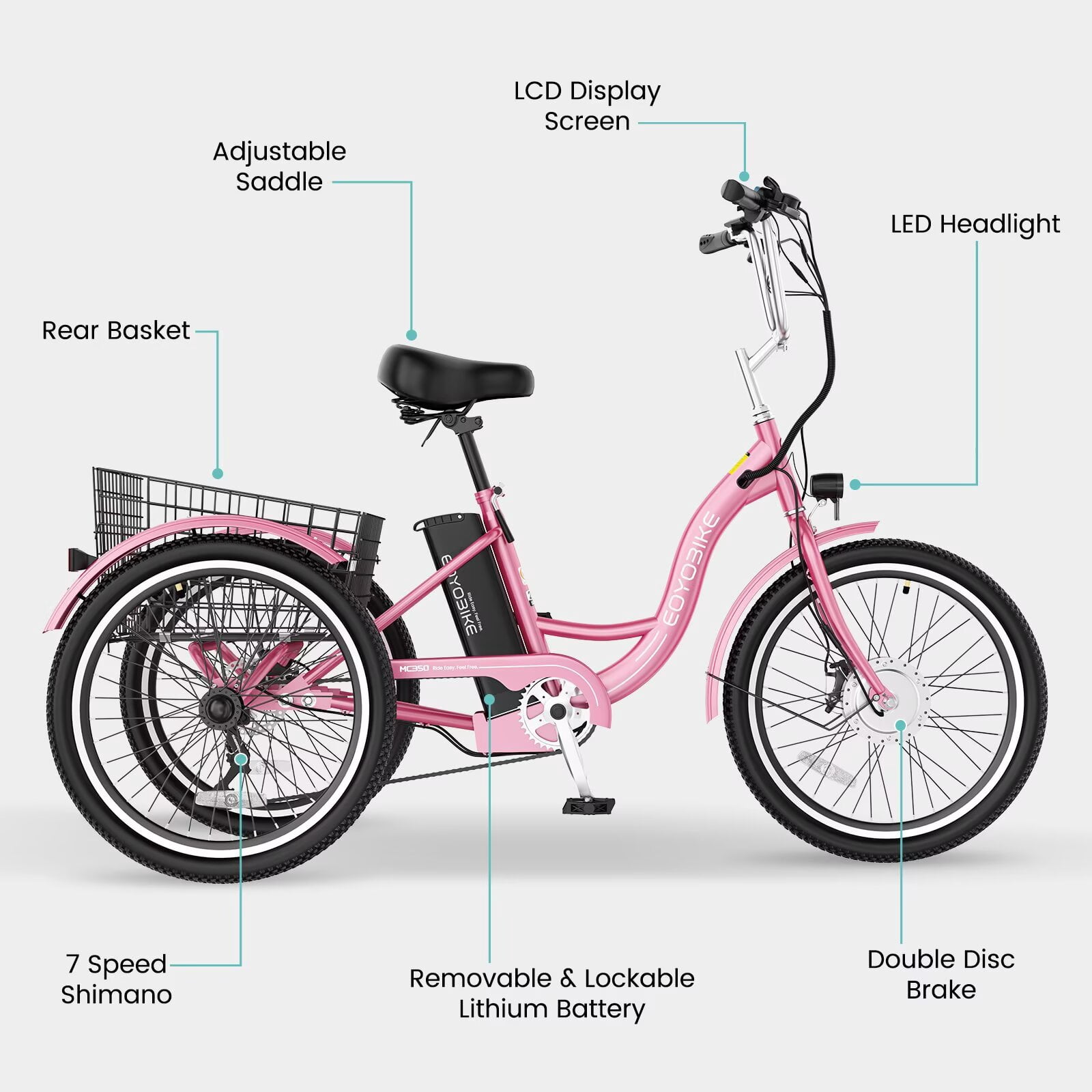 MOONCOOL 24"/26" Adult Electric Tricycle W/ Chain lock, Peak 700W 36V 10.4AH, 7 Speeds Step Through Electric Trike Motorized Three Wheel Electric Bikes w/ Large Basket for Women Men