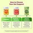 thumbnail image 5 of OLLY Precise Probiotics Metabolism Support Supplement with Clinically Studied Strains,* 30 Ct, 5 of 17