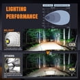 thumbnail image 4 of Luz de inundación LED Nilight para motocicleta, 3 pulgadas, 1160 LM, 2 unidades, 4 of 9