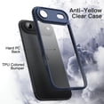 thumbnail image 3 of JETech Case for iPhone 17 Air, Shockproof Phone Bumper Cover, Solid Color Matte TPU Frame, Anti-Scratch Clear Back, 6.5-Inch Display (Storm Blue), 3 of 5