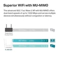 thumbnail image 1 of Tp-Link AC1200 Wireless Gigabit Access Point | | de puente Wi-Fi de escritorio MU-MIMO y beamforming | Soporta multi-SSID/cliente/range extender mode | 4 antenas fijas | Alimentado por PoE pasivo (TL-, 1 of 2