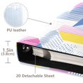 thumbnail image 3 of FORMRS 3 Ring Photo Album 4"x6" Self Adhesive Large Capacity PU Leather Cover, Retro Simple Shapes, 3 of 8