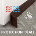 thumbnail image 2 of Door Bottom Caulk, Soft Silicone Weatherstrip(4.5 X 100 Cm, Brown), 2 of 5