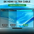 thumbnail image 3 of 4K HDMI Cable 2.1, 2M/6.6FT Ultra HD Cable High-Speed Lead 48Gbps, HDMI Cables (4K@60Hz 7680x4320, 4K@120Hz) Supports Dynamic HDR, eARC, Dolby Atmos and More, 3 of 7