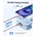 thumbnail image 3 of ORICO Blue Travel Power Strip PD20W with 4 AC Outlets 3 USB Ports (1 USB-C), 4FT Flat Plug Extension Cord, Compact Portable Design for Busi, 3 of 8