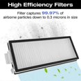 thumbnail image 2 of 27PCS Brush Dust Bag Filter Set for Replacement Parts, 2 of 5