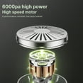 thumbnail image 1 of Cordless Stick Vacuum Cleaner, Home Car Use with Strong Suction Power, Rechargeable Battery, and Reusable Filter for Sofa Keyboards Car, 1 of 7