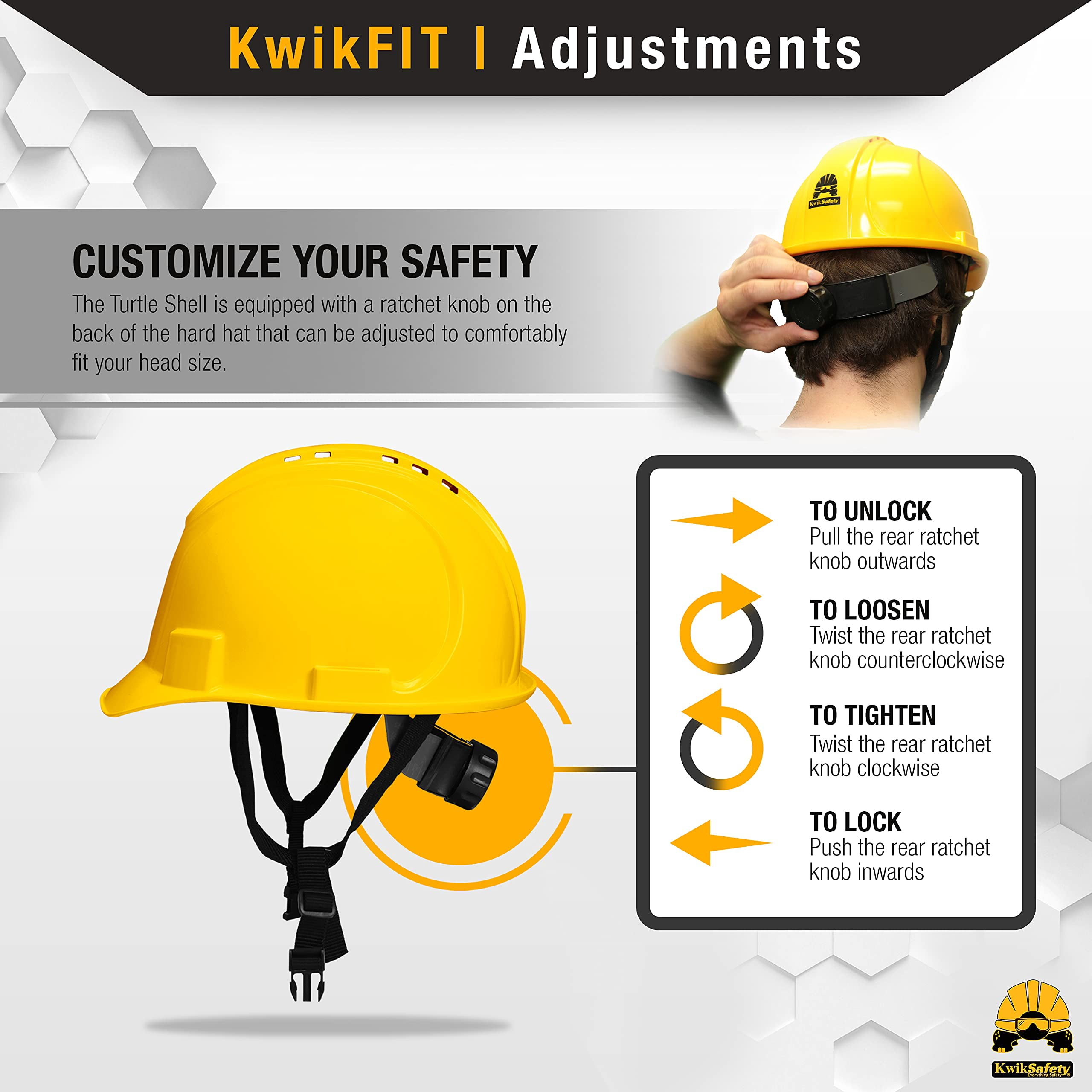KwikSafety (Charlotte, NC) TURTLE SHELL VEST KIT (10 Vents) Standard Cap ANSI Hard Hat, Safety Glasses, Vests, Tool Lanyard, Sunshade, Sweatband, Earplugs Construction Gear, Type1, Class C, YELLOW