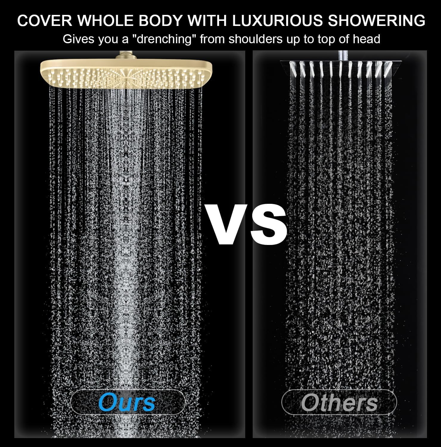 Upgrade Shower Heads with Handheld Spray Combo: High Pressure Rain Shower Head with Fixed Showerhead and 10 Sprays Handheld Shower Head, Detachable Shower head with Built-in Magnetic Docking and Powe