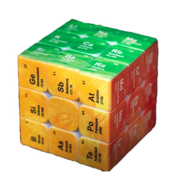 2.2*2.2*2.2 Periodic Table Magic Speed Cube Puzzle Relief Effect Adult Toys