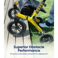 thumbnail image 3 of VOCIC Z57 All-Terrain Rollator Walker with 12" Wheels for Outdoor Use, 7-Level Height Adjustment, Safety Brakes, Storage Bag & Cup Holder - Yellow, 3 of 9