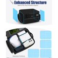 thumbnail image 4 of Organizador de baúles de golf LOINTET impermeable con compartimento ventilado, 4 of 6
