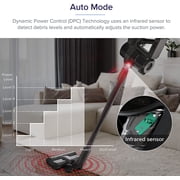 Levoit Cordless Vacuum Cleaner VortexIQ 40, Smart Stick Wireless Vac with 23 kPa Powerful Suction for Pet Hair, Carpet, Hard Floor, Auto Mode, Lightweight, Long Runtime, LED Light