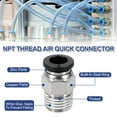 thumbnail image 4 of 2 Pcs NPT Push to Connect Air Fittings, Male Straight 4mm Tube OD x 1/4" NPT Thread Air Quick Connector, Black, 4 of 7