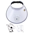 thumbnail image 1 of Sombrero de enfriamiento del ventilador Sunnimix para Hombres y Mujeres con Hebilla Elástica Ajustable blanco, 1 of 8