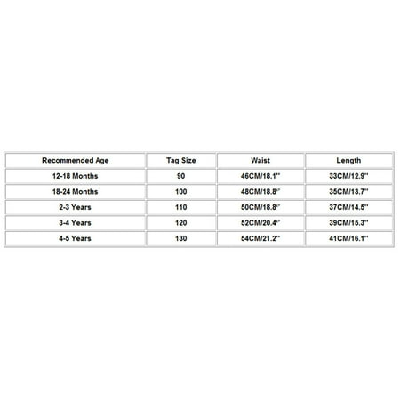 

Cathalem Girls One-piece Swimsuits Girls Swimsuits Size 10 Summer Swimsuit Floral Backless Print Girl Ruffles Swimwear Baby Jumpsuit Little Girl Swim Suit Blue 18-24 Months