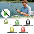 thumbnail image 2 of 36 Multi-functional Wall-Mounted Silicone Fishing Rod Storage Rack for Bridge and Boat Fishing, Guardrail and Rod Protection, 2 of 8