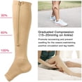 thumbnail image 3 of CHUANK 2021 Women Zipper Compression Socks Zip Leg Support Knee Sox Open Toe Sock, 3 of 9