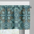 thumbnail image 3 of Ambesonne Ethnic Valance Pack of 2, Aqua Color Palette Hippie, 54"X12", Multicolor, 3 of 5