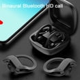 thumbnail image 3 of Gwong Electrónica MD03 VERDADERO STEREO COMPATIRO BLUETOOTH BLUETOOTH BLUETOOTH 5.0 Auriculares LED Pantalla digital 9D HiFi Estéreo Gancho de la oreja Auriculares inalámbricos para deportes, 3 of 6