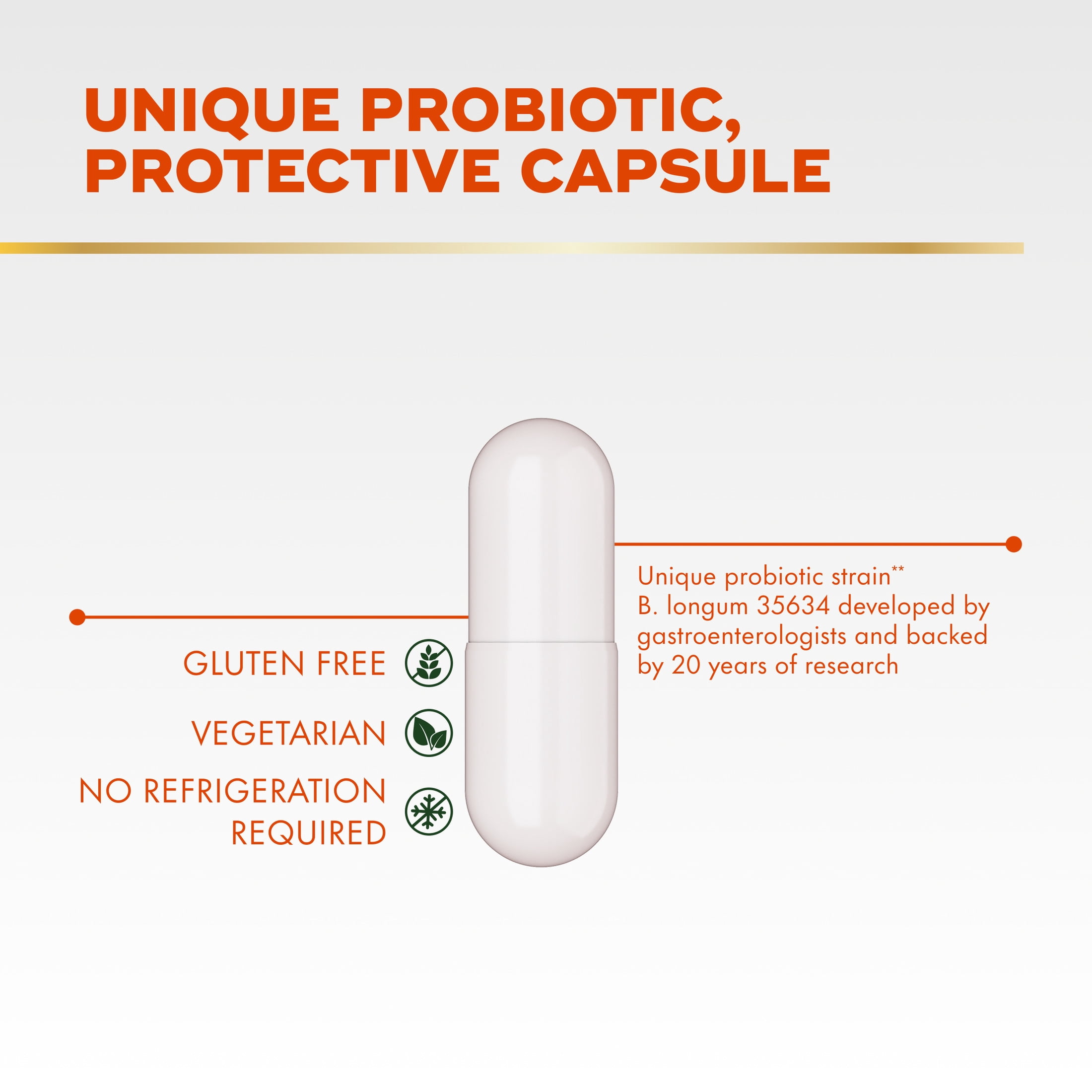 Align Probiotics for Women and Men, 24/7 Digestive Support, 28 Capsules