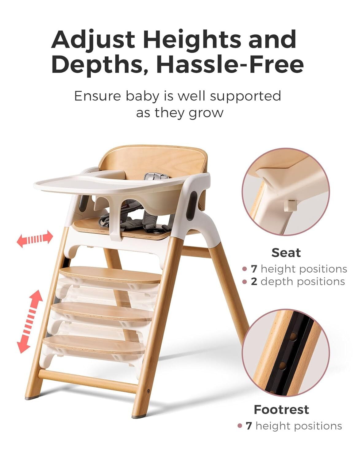 Momcozy 5-in-1 Convertible High Chair,Grows from Baby to Adult,308 lbs Capacity,Ergonomic&Adjustable