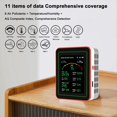thumbnail image 5 of Detector de Calidad del Aire Tuya WiFi 15 en 1, Portátil para el Hogar, , PM0,3, PM1,0, PM2,5, PM10, CO, CO2, TVOC, HCHO, con Soporte, B, 5 of 5
