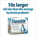 thumbnail image 7 of Florastor Daily Probiotic Supplement for Women and Men, 50 Capsules, 7 of 7