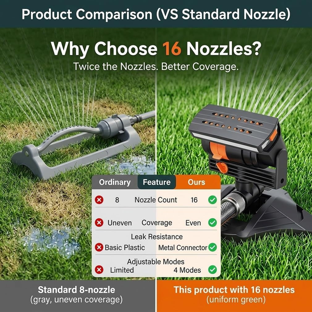 16-Nozzle Oscillating Sprinkler, Mini Turbo Adjustable Lawn Sprinkler, Automatic Irrigation System for Yard Garden Flower Bed Hose Watering
