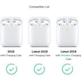 thumbnail image 2 of AirPods Case Cute Cartoon 3D, GMYLE Silicone Protective Shockproof Earbuds Case Cover Skin Lovely Characters Compatible for Apple AirPods 1 & 2 (Toy Story Alien), 2 of 2