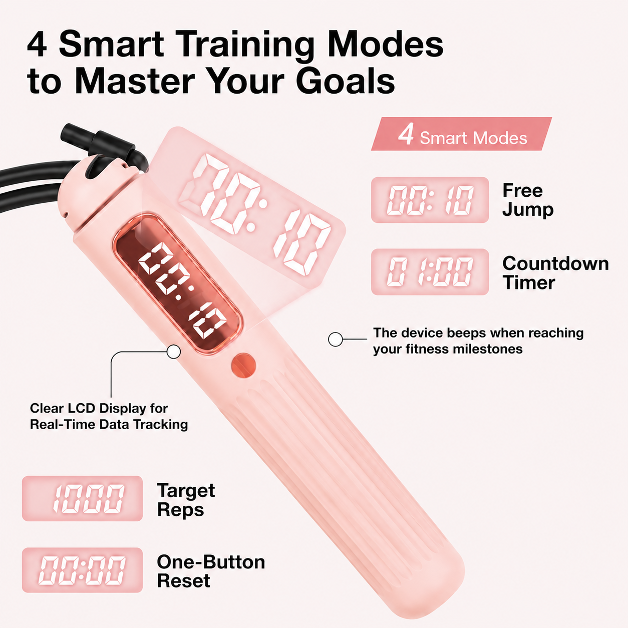 QI-EU Smart Jump Rope 2-In-1 Weighted Cordless photo 6