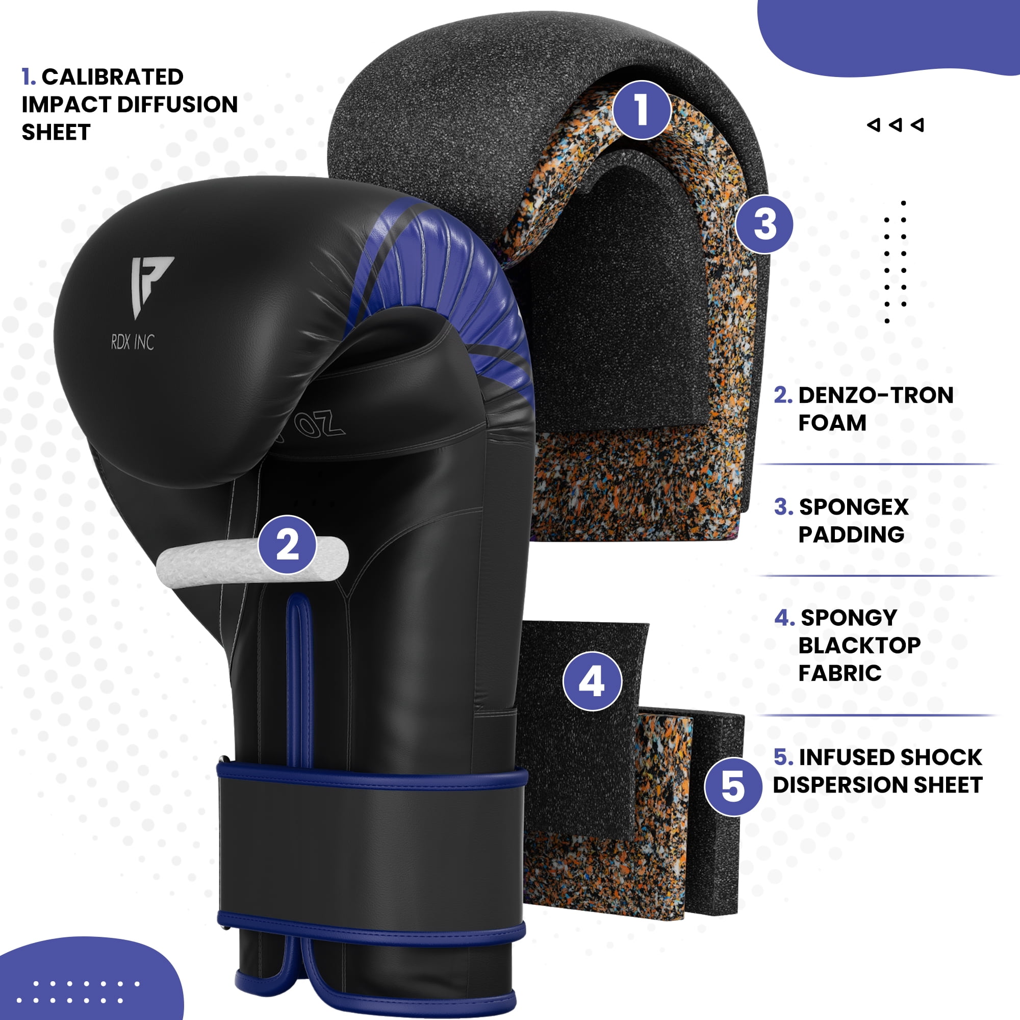RDX Boxing Gloves for Kids, Maya Hide Leather Junior Champions Punching Training Gloves for Boxing, MMA, Muay Thai Gloves with Ventilated Palm